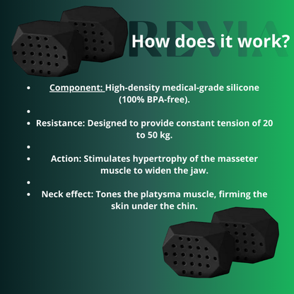 REVIA® - Jawline Sculpt Pro